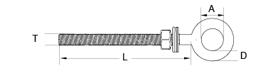 Eye Bolt Technical Specifications Eye Bolt Technical Specifications