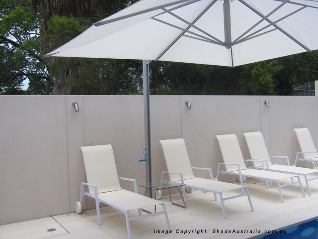 Revolva Wind Rated Revolva Wind Rated