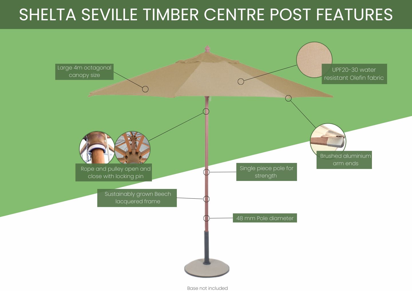 Infographic Seville Timber Umbrella
