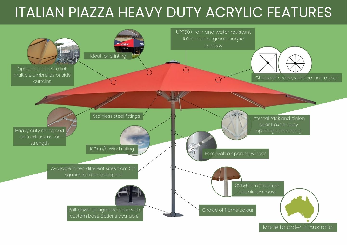 Infographic Italian Piazza Heavy Duty Acrylic Umbrella