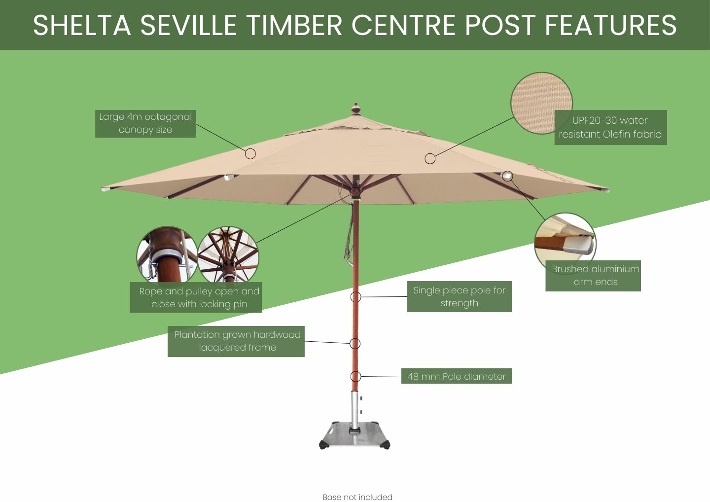 Infographic Seville Timber Umbrella