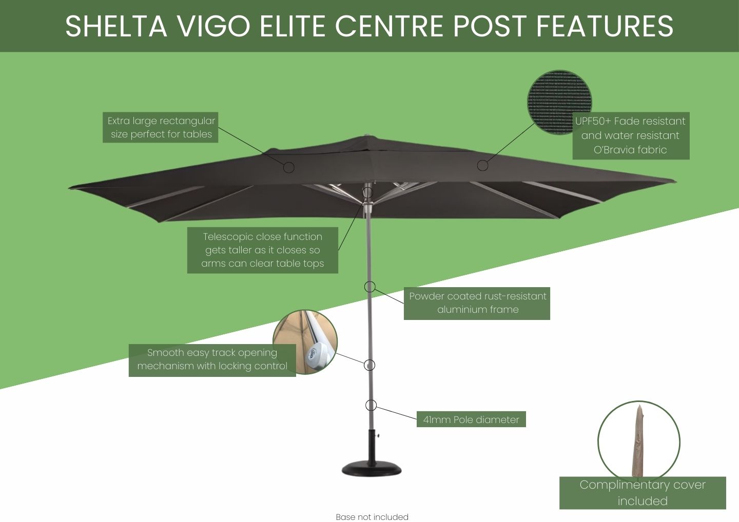 Infographic Shelta Vigo Elite Umbrella