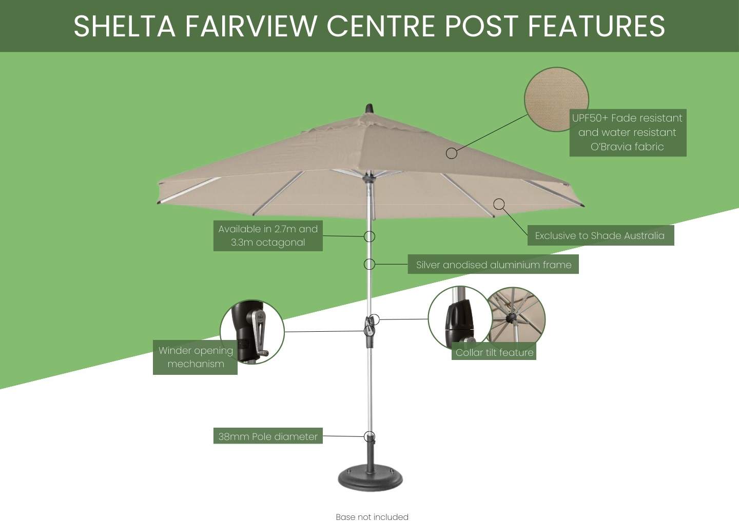 Infographic Fairview Umbrella