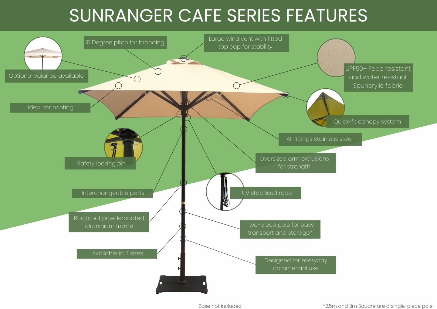 Sunranger Cafe Feature Infographic