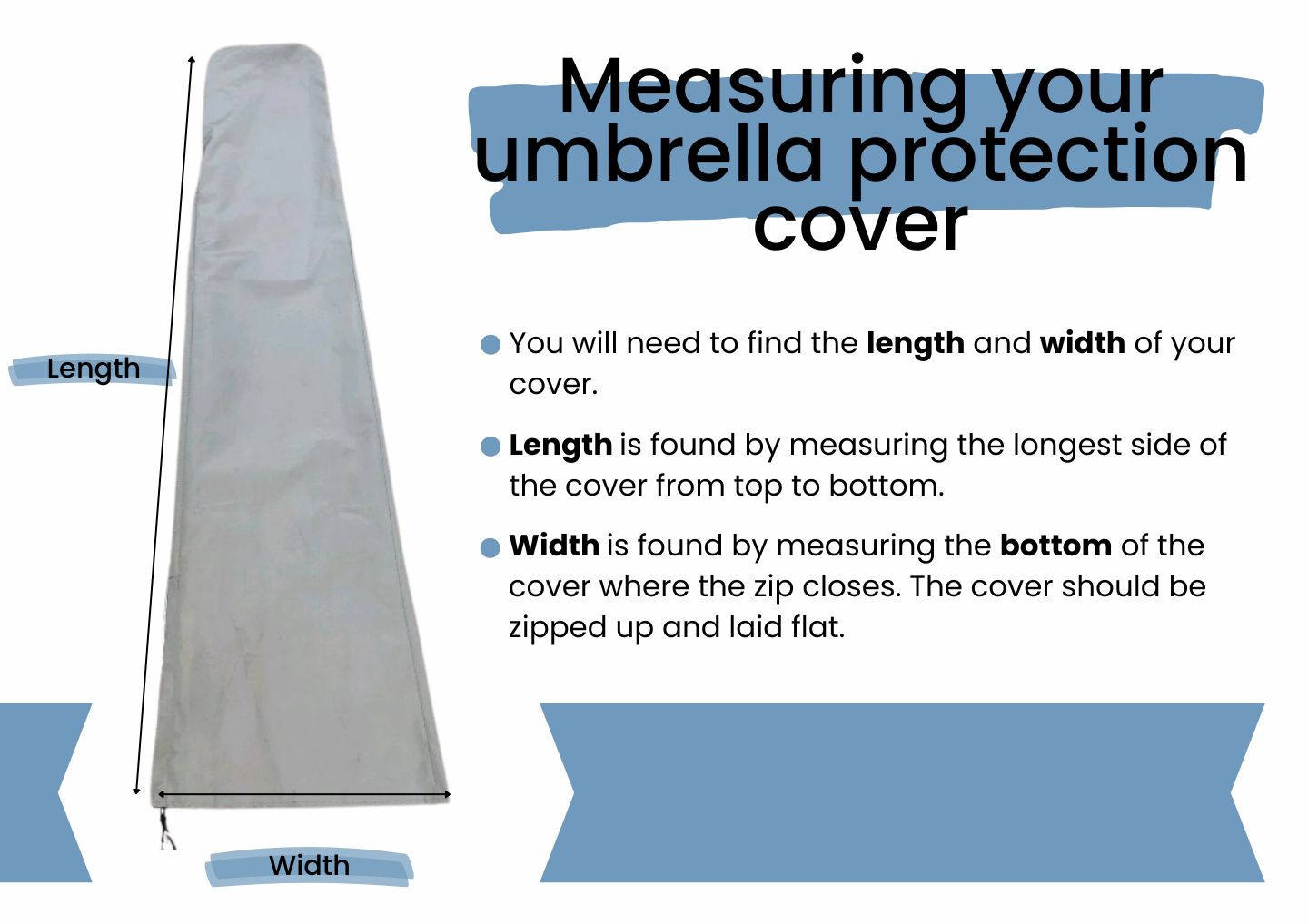 Measuring Your Umbrella Cover