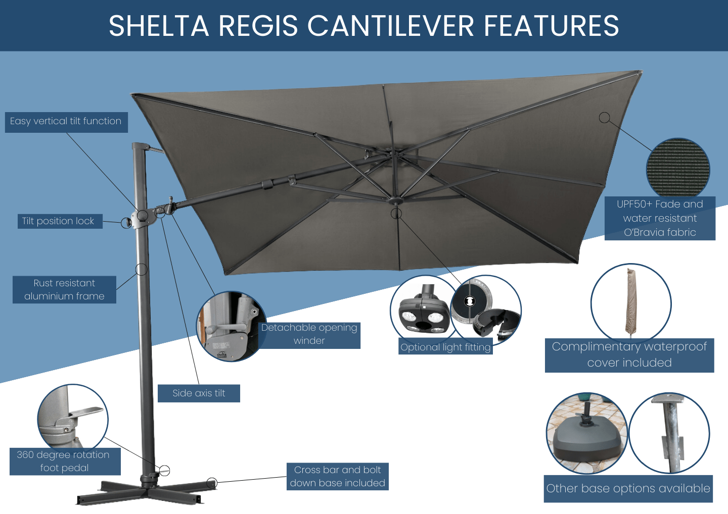 Shelta Regis Cantilever Umbrella Features